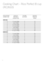 Page 1412
Cooking Chart Ð Rice Perfect 8 cup
(RC2610)
Using Cup Provided  Conversion to Fill to Water Approximate
(uncooked rice qty) Metric Measure Level Indicator Cooking Time
(uncooked rice qty) (minutes)
WHITE RICE
211/3 cups (265g) 2 15
3 2 cups (400g) 3 18
422/3 cups (530g) 4 21
531/3 cups (665g) 5 23
6 4 cups (800g) 6 26
742/3 cups (930g) 7 28
851/3 cups (1065g) 8 30
BROWN RICE
211/3 cups (265g) 2 25
3 2 cups (400g) 3 29
422/3 cups (530g) 4 34
531/3 cups (665g) 5 36
6 4 cups (800g) 6 41
742/3 cups (930g)...