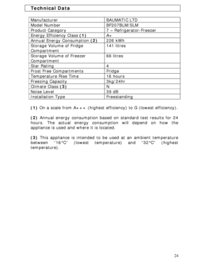 Page 24 
24
Technical Data 
 
Manufacturer BAUMATIC LTD 
Model Number  BF207BLM/SLM 
Product Category  7 – Refrigerator-Freezer 
Energy Efficiency Class (1) A+ 
Annual Energy Consumption (2) 226 kWh 
Storage Volume of Fridge 
Compartment 141 litres 
Storage Volume of Freezer 
Compartment 66 litres 
Star Rating  4 
Frost Free Compartments  Fridge 
Temperature Rise Time  16 hours 
Freezing Capacity 3kg/24hr 
Climate Class (3) N 
Noise Level  39 dB 
Installation Type  Freestanding 
 
(1) On a scale from A+++...