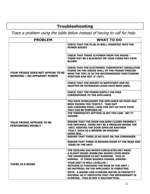 Page 23 
  
22
 
 
  
 
 
 
 
 
 
 
 
 
 
 
 
Trace a problem using the table below instead of having to call for help.  
 
PROBLEM WHAT TO DO  
CHECK THAT THE PLUG IS WELL-INSERTED INTO THE 
POWER SOCKET 
 
 
CHECK THAT THERE IS POWER FROM THE MAINS – 
THERE MAY BE A BLACKOUT OR YOUR FUSES MAY HAVE 
BLOWN. 
 
 
CHECK THAT THE ELECTRONIC THERMOSTAT (REGULATOR 
FOUND ON THE INSIDE WALL OF THE FRIDGE-FREEZER 
NEAR THE TOP) IS IN THE RECOMMENDED FUNCTIONING 
POSITION AND NOT ‘0’ (OFF). 
 
 
CHECK THAT THE SOCKET...