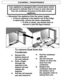 Page 13 
  
12
Your appliance is equipped with a sound alarm which 
will sound to indicate that it is time to clear this dust 
from the condenser structure at the back of your 
appliance. 
 
• Disconnect the appliance from the power supply. 
• If the air opening in the bottom rail of the fridge 
is obstructed, remove the items responsible. 
• It dirty or dusty, you should clean or 
vacuum it (see the figure below). 
 
 
To remove Dust from the 
Condenser
 
1. Remove the 
bottom board of 
the unit cabinet. 
2....