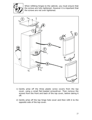 Page 27 
When refitting hinges to the cabinet, you must ensure that 
the screws are fully tightened. However it is important that 
the screws are not over tightened. 
 
 
 1) Gently prise off the three plas tic screw covers from the top 
cover, using a small flat-headed screwdriver. Then remove the 
screws from the front and back of  the top cover, before taking it 
off. 
 
2)  Gently prise off the top hinge hole  cover and then refit it to the 
opposite side of the top cover. 
 
 
 
  27
 