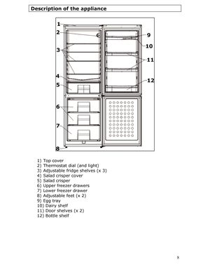 Page 8Description of the appliance 
 
 
 
 
 
 
 
 
 
 
 
 
 
 
 
 
 
 
 
 
 
 
 
 
 
 
 
 
 1) Top cover 
2)  Thermostat dial (and light) 
3)  Adjustable fridge shelves (x 3) 
4)  Salad crisper cover 
5)  Salad crisper 
6)  Upper freezer drawers 
7)  Lower freezer drawer 
8)  Adjustable feet (x 2) 
9)  Egg tray 
10) Dairy shelf 
11) Door shelves (x 2) 
12) Bottle shelf 
 
   
 
 
 
 
  8
 