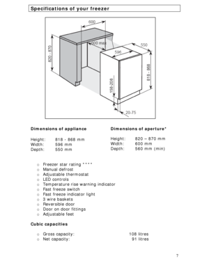 Page 7 
7
Specifications of your freezer 
 
 
 
 
 
 
 
 
 
 
 
 
 
 
 
 
 
 
 
 
 
 
 
Dimensions of appliance 
 
Height:   818 - 868 mm 
Width: 596 mm 
Depth: 550 mm 
 Dimensions of aperture* 
 
Height:  820 – 870 mm 
Width: 600 mm 
Depth:   560 mm (min)
o Freezer star rating **** 
o Manual defrost 
o Adjustable thermostat 
o LED controls 
o Temperature rise warning indicator 
o Fast freeze switch 
o Fast freeze indicator light 
o 3 wire baskets 
o Reversible door 
o Door on door fittings 
o Adjustable feet...