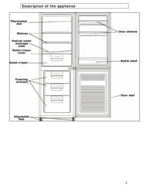 Page 8
Description of the appliance 
 
 
 
 
 
 
 
 
 
 
 
 
 
 
 
 
 8
 