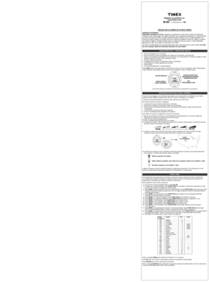 Page 17THANK YOU FOR PURCHASING  YOUR  TIMEX®  WATCH.
Register your product at
www .timex.com
W-207  115-095000 Rev 02   NA Enregistrez votre produit à
www .timex.comW-207  115-095000 Rev 02   NA Registr
e su producto en
www .timex.comW-207  115-095000 Rev 02   NA
MERCI D’AVOIR ACHETÉ  VOTRE MONTRE  TIMEX®.GRACIAS POR LA COMPRA DE SU RELOJ  TIMEX®.
EXTENDED WARRANTY
A vailable in U .S.only .Extend your warr anty for an additional 4 years from date of purchase for $5. You
can pay with  AMEX,Discover ,Visa or...