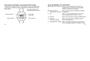 Page 60150151
p
anoramica del disp\Clay e dei pulsanti\C dell’orologioi	pulsanti 	dell’orologio 	non 	sono 	concepiti 	per 	essere 	usati 	nell’acqua	
o 	sott’acqua, 	in 	quanto 	questo 	compromette 	la 	resistenza 	all’acqua	
dell’orologio.\bcone del display e\C loro descrizioni
g	 FREQ uEn ZA 	CARD iACA	 	indica 	i	 valori 	di 	frequenza 	cardiaca 	e 	la	
modalità 	setup 	(impostazione); 	lampeggia	
durante 	l’acquisizione 	di 	segnali
l	 B loCC o	DE llA	 indica 	che 	la 	funzione 	di 	frequenza 	cardiaca...