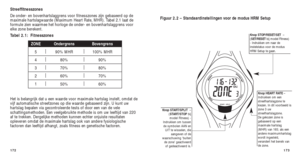 Page 170173
Knop START/SPLIT –
( START/STOP bij
model Fitness) -
Indrukken om tussen de symbolen AAN en UIT te wisselen, die aangeven of de
waarschuwing ‘buiten de zone’ geactiveerdof gedeactiveerd is.
Figuur 2.2 –  Standaardinstellingen voor de modus HRM Setup
Knop STOP/RESET/SET –
( SET/RESET bij model Fitness)
- Indrukken om naar de
instelstatus voor de modus
HRM Setup te gaan.
Knop HEART RATE  –
Indrukken om een
streefhartslagzone te
kiezen. In dit voorbeeld is
zone 3 uw
streefhartslagzone. 
De gekozen zone...