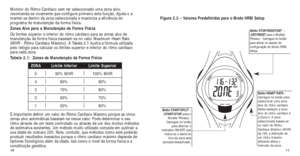 Page 8911
Botão START/SPLIT–
( START/STOP para o
Modelo Fitness) -
Carregue no botão para alternar o
indicador ON/OFF, que indica se o alerta de fora da zona está
activado/desactivado.
Figura 2.2 – Valores  Predeﬁnidos para o Modo HRM Setup
Botão STOP/RESET/SET –
( SET/RESET para o Modelo
Fitness) - Carregue no botão
para entrar no estado de
conﬁguração do Modo HRM
Setup.
Botão HEART RATE –
Carregue no botão para
seleccionar uma zona
alvo do ritmo cardíaco.
Neste exemplo a zona
alvo do ritmo cardíaco é
a Zona...