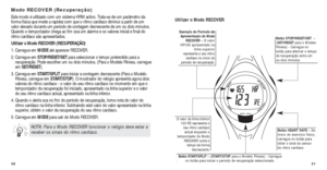 Page 9931
Utilizar o Modo RECOVER
Botão STOP/RESET/SET–
(SET/RESET para o Modelo
Fitness) - Carregue no
botão para alternar o tempo
de recuperação entre um
ou dois minutos.
Botão HEART RATE – No
início do exercício físico,
carregue no botão para
obter o sinal do sensor
do ritmo cardíaco.
O valor da linha inferior 123 RE representa oseu ritmo cardíacoactual enquanto o
temporizador do Modo RECOVER conta otempo de forma decrescente.
Botão START/SPLIT – ( START/STOPpara o Modelo Fitness) - Carregue
no botão para...