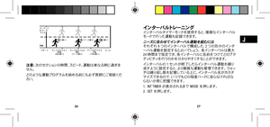 Page 162627
JîM
å¿Ó 1/Ú ç 110’00
-2’00 (—M)	Ö”µè“
	—M

å¿Ó 2/Ú ç 2 8’00
(Ö”µè“) å¿Ó 3/Ú ç 3
7’00
+1’00 (M) °”ç
	M
µ»”Ä
»”®¿Ä 
8’ å¿Ó
Ú ç
注意: 次のセクションの時間、スピード、運動は単なる例に過ぎま
せ ん 。 
どのような 運 動プログラムを始める前にも必ず医 師にご 相 談くだ
さい 。
インターバ ルトレーニングインターバルタイマーモードを使 用すると、複 雑 なインターバル モードで行った運動も記録できます。 
ニーズに合 わせてインターバル 運 動 を組 むにはそれぞれ  8 つのインターバルで構 成した、 2 つ の 別 々 の イン タ
ーバル運動を設定するとよいでしょう。 各インターバルは最大  24 時間まで指定でき、各インターバルに名前をつけてどのアク
ティビ ティを 行うの か を 分 かりや すくすることが できます 。
インターバル の...