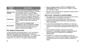 Page 110
1. Appuyer et maintenir enfoncéSTART/SPLIT (DÉMARRER/TEMPS
INTERMÉDIAIRE) jusqu’ à ce que HOLD FOR T1 (TENIR T1) ou HOLD
FOR T2 (TENIR T2) s’affiche.
2. Maintenir le bouton enfoncé jusqu’au changement de fuseau horaire \
et jusqu’à ce que la montre bipe.
Heure du jour : Remarques et conseils pratiques
Vous pouvez revenir au mode Heure du jour depuis tout autre mode en
tenant MODE enfoncé jusqu’à afficher l’heure du jour.
La montre ne passe pas automatiquement à l’heure d’été. Pour
alterner entre...