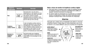 Page 172
Notas e dicas do monitor de freqüência cardíaca digital
Você pode salvar as mudanças feitas e voltar ao mostrador principal\
de freqüência cardíaca ao pressionar STOP/RESET/SET (DONE) em\
qualquer momento do processo de configuração.
Se nenhum botão for pressionado por um período de 2 a 3 minutos
durante a configuração do relógio, este salvará automaticamente
quaisquer mudanças feitas e sairá do processo de configuraçã\
o.
Alarme
Você pode usar o relógio como um despertador para alertá-lo a um\
a...