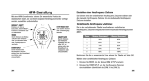 Page 221
Einstellen einer Herzfrequenz-Zielzone
Sie können eine der vordefinierten Herzfrequenz-Zielzonen wählen o\
der
die manuelle Herzfrequenz-Zielzone für eine individuelle Herzfrequenz\
-
Zielzone einstellen.
Vordefinierte Herzfrequenz-Zielzonen
Die in der nachstehenden Tabelle beschriebenen vordefinierten
Herzfrequenz-Zielzonen entsprechen Ihrem maximalen Herzfrequenzwert
(MHF).
Bestimmen Sie die zu verwendende Zone anhand der Tabelle auf Seite 260.
Wählen einer vordefinierten Herzfrequenz-Zielzone:
1....