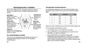 Page 245
Vooringestelde streefhartslagzones
De vooringestelde hartslagzones die in de onderstaande tabel worden
beschreven, komen overeen met de waarde van uw maximale hartslag
(MHR).
Bepaal de zone die u wilt gebruiken aan de hand van de tabel op pagina 308.
Een vooringestelde streefhartslagzone kiezen:
1. Druk op MODE totdat de modus HRM SETUP verschijnt.
2. Druk op START/SPLIT om de streefhartslagzones (voorzien van hetlabel ZONE 1 t/m ZONE 5) te doorlopen.
3. Druk op HEART RATE om de hoorbare HR ZONE ALERT...