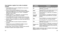 Page 185
NOTA:per cambiare rapidamente il valore da impostare, premere e tenerepremuto START/SPLIT (+) o HEART RATE (-).
213
Come impostare o regolare l’ora, la data e le emissioni
acustiche
1. Premere MODE finché non appare la Modalità Time of Day (Ora del
giorno) indicante l’ora attuale.
2. Premere e tenere premuto STOP/RESET/SET finché non appare brevemente sul display HOLD TO SET (tenere premuto per impostare),
seguito da SET TIME (imposta ora) con il numero 1 lampeggiante
nell’angolo in basso a destra.
3....