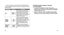 Page 45
Cardiofréquencemètre numérique : Remarques 
et conseils pratiques
Lors du processus de réglage, vous pouvez à tout moment
sauvegarder vos modifications et retourner à l’affichage principal de la
fréquence cardiaque en appuyant sur STOP/RESET/SET (STOP/REMISE
À ZÉRO/RÉGLAGE) (DONE - FAIT).
Si durant le réglage de la montre, vous n’appuyez sur aucun bouton
pendant 2 ou 3 minutes, la montre enregistrera automatiquement les
modifications que vous avez faites et quittera le processus de réglage.
85
7....