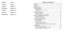 Page 2English page 1
Français  page 31
Español  página 61
Português  página 89
Italiano  pagina 117
Deutsch  Seite 145
Nederlands  pagina 173Table of Contents
Introduction  ........................................................................\
................................ 3
Features ........................................................................\
....................................... 4
Basic Operation ........................................................................\...
