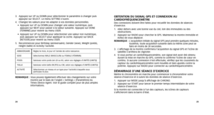 Page 142425
oBTENTIoN Du SIgNaL gPS ET CoNNEXIoN au 
 CarDIoFréquENCEmèTrE
Des connexions doivent être faites pour recueillir les données de \
séances 
d’exercice.
1.   Allez dehors avec une bonne vue du ciel, loin des immeubles ou des 
obstructions.
2.    Appuyez sur RADIO pour chercher le GPS. Maintenez la montre immobile et \
évitez de vous déplacer.
rEmarquE :   L’acquisition	initiale	du	signal	 GPS	peut	 prendre	 quelques	 minutes,	
toutefois, toute acquisition suivante dans la même zone peut se 
faire en...