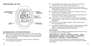 Page 115224225
Modi/Knöpfe der Uhr
anzeigesymbole und beschreibungen
y   Das blinkende Herzsymbol zeigt an,  dass die Uhr nach einem 
Signal vom digitalen Herzfrequenzsensor sucht. Dieses Symbol 
blinkt so lange, bis die Uhr vom digitalen Herzfrequenzsensor 
ein Signal empfängt.
w   Das Stoppuhrsymbol zeigt an,  dass die Uhr Ihr Training im 
Chrono-Modus aufzeichnet.
H   Das Sanduhrsymbol zeigt an,  dass die Uhr Ihr Training im 
Intervall-Timer- oder Timer-Modus aufzeichnet.
j   Das Wiederholungssymbol im...