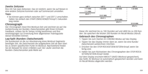 Page 119232233
Zweite ZeitzoneIhre	Uhr	hat	zwei	Zeitzonen.	
Das 	 ist 	 nützlich,	 wenn 	 Sie 	 auf 	 Reisen 	 in	eine andere Zeitzone kommen oder auf Sommerzeit umstellen.
Tipps:
•	
	Sie

	 können 	 ganz 	 einfach 	 zwischen 	 ZEIT 	 1 	 und 	 ZEIT 	 2 	 umschalten.
	Halten

	 Sie 	 einfach 	 den 	 START/ZWISCHENZEIT-Knopf 	 5 	 Sekunden
	lang nieder

.
ChronographDer Chronograph misst Ihre Workout-Zeit und zeichnet sie auf. Die 
Aufzeichnung	 von 	 Runden-/Zwischenzeiten 	 gibt 	 Ihnen 	 Echtzeit-
Feedback,...