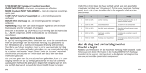 Page 139272273
STo
P/ r ESET/SET (stoppen/resetten/instellen)   
(D o NE [ volToo ID]) = invoeren, accepteren en afsluiten
M
o DE (modus) (NEXT [ vol GENDE]) = naar de volgende instellings
-optie gaan
STar

T/SP l IT (starten/tussentijd) (+) = de instellingswaarde 
verhogen
h

E ar T  ra
TE (hartslag) (-)
  = de instellingswaarde verlagen/
 omkereno

pmerking: Houd een van beide knoppen ingedrukt om de instel-
lingswaarde snel te verhogen of verlagen.
Druk
	 om 	 in 	 te 	 stellen 	 op 	 STOP/RESET/SET 	 en...