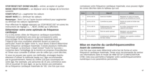 Page 264647
STo
P/ r ESET/SET (D o NE/ val ID é ) = entrer, accepter et quitter
M o DE (NEXT/SUI va NT) = se déplacer vers le réglage de la fonction 
suivante
ST
ar

T/SP l IT (+) = augmenter les valeurs
h

E ar T  ra
TE (-)
  = diminuer les valeurs
r

emarque : Tenir l’un ou l’autre bouton enfoncé pour augmenter 
ou diminuer les valeurs rapidement.
Pour
	 effectuer 	 le 	 réglage 	 appuyez 	 sur 	 STOP/RESET/SET 	 et 	 suivez 	 les
	instructions

	 de 	 réglage 	 (+,
	
 –,
	
 NEXT,
	
 DONE) 	 qui...