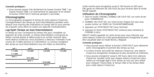 Page 295253
Conseils pratiques :
•		V ous 	 pouvez 	 passer 	 très 	 facilement 	 du 	 fuseau 	 horaire 	TIME 	 1 	 au 	
fuseau

	 horaire 	
TIME
 	 2 	 et 	 inversement 	 en 	 appuyant 	 et 	 en 	 tenant 	
le bouton ST

ART/SPLIT enfoncé pendant 5 secondes.
ChronographeLe chronographe enregistre le temps de votre séance d’exercice. 
L’enregistrement des temps au tour/intermédiaires pendant votre 
séance vous fournira des indications en temps réel et vous permet-
tra d’ajuster votre effort en visant vos...