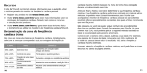 Page 47
91
90 cardíaca máxima (%MAX) baseado na meta de forma física deseja\
da
dur
ante um determinado exercício .
Antes de fixar a %MAX, você deve determinar a sua freqüência cardíaca
máxima. Essa freqüência cardíaca poderá ser estimada por meio de vá\
rios
métodos .O panfleto  Heart Zones ®Ferr amentas par a Triunfar que
acompanha o monitor de freqüência cardíaca pessoal (só par a clientes 
nos EU A) oferece procedimentos excelentes ,dos quais a  Timex recomenda
que você faça uso .
Não obstante ,se você não...