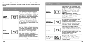 Page 79
151
150
Für diesen persönlichen Herzfrequenzmonitor können die in den 
Tabellen
beschriebenen Einstellungen auf dieser und der nächsten Seite vorgeno\
mmen
werden.
EinstellgruppeAnzeigeBeschreibung
Hörbare
W arnung
Sie können die Uhr so einstellen, dass
Sie bei Über - oder Unterschreiten Ihrer
Herzfrequenz-Zielzone gewarnt werden.
Der Signalton ertönt so lange ,bis Sie
sich wieder in Ihrer gewählten Zone
befinden.
TIPP: Diese Warnung kann auch
während eines  Workouts durch Drücken
des Knopfes ON/OFF...