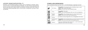 Page 46136137
lap/reseT (runDe/ZurÜCKseTZen) / q 
Drücken, um die nächste Option in einer Liste zu markieren. Drücken, wenn 
sich der Timer in Tachometer-Modus befindet, um eine Runde aufzuzeichnen 
und um die Zeit einer neuen Runde zu nehmen. Drücken, wenn der Timer im 
Tachometer-Modus gestoppt wird, um die Fahrt zu speichern und den Timer  
zu löschen.symBol-BesChreIBunGenDiese Symbole können auf den Zeit- und Menüdisplays angezeigt werd\
en. 
GPS-Statusausgefüllt: GPS verfügt über eine Satellitenortung. Je...