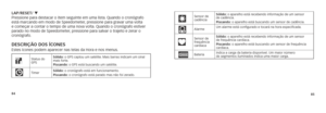 Page 748485
laP/reset/ q 
Pressione para destacar o item seguinte em uma lista. Quando o cronógrafo 
está marcando em modo de Speedometer, pressione para gravar uma volta 
e começar a contar o tempo de uma nova volta. Quando o cronógrafo estiver 
parado no modo de Speedometer, pressione para salvar o trajeto e zerar o 
cronógrafo.
descrição dos ÍconesEstes ícones podem aparecer nas telas da Hora e nos menus. 
  Status do 
GPS sólido: o GPS captou um satélite. Mais barras indicam um sinal 
mais forte. 
Piscando:...
