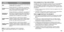 Page 32
C
Co
om
m e
e 
 p
p a
as
ss
sa
a r
re
e  
 d
d a
a 
 u
u n
n 
 f
f u
u s
so
o  
 o
o r
ra
a r
ri
io
o  
 a
a l
ll
l ’
’a
a l
lt
t r
r o
o
L’orologio può tenere conto dell’or a in due fusi orari (T1 e T2).Per guardare
il secondo fuso or ario in modalità Or a del giorno,premere ST ART/SPLIT.
T1 o  T2 lampeggiano nell’angolo in basso a destr a,indicando il fuso or ario
alternativo .Si può passare dal  T1 al T2 oppure dal  T2 al T1 seguendo questi
procedimenti.
1. Premere e tenere premuto ST ART/SPLIT...