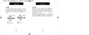 Page 38时间设置设置时间时，只需将国性冠全部拉出，然后旋转调整。所
调时间一旦经过午夜，星期和日期就会自动变更；星期
和日期设置没有其它额外步骤。完成后将国性冠按回。
设置完成后，如果日期变更发林点在中午，则需要把时间
向前或向后调12个小时。
如果在调整时不小心把国性冠放在中档，日期只会暂时有
所变动，而日期设置并未受任何影响。只需将国性冠全部
拔出，然后旋转设置时间。即可恢复正确的日期显示。
65
简体7并文
万年历带万年历的国性型准确记录每月的日期数。同时具有闰年
调校功能。您手国性内的日期（包括月林检和年林检）均由 厂
家按东部标准时间、格林威治时间或香港标准时间（视
购国性地点而异）预先进行了设置。您只需要调校一下时
间。
64
简体7并文
I
I
WED 14I       I 
WED 14
中间位置 外部位置
检查日期
( 仅供工厂使用) 设置时间
星期、日期
W217_CS_analoglayout_4  3/9/10  11:01 AM  Page 64 