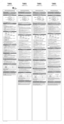 Page 5Thank you for purchasing your Timex® waTch. 
Please read instructions carefully to understand how to operate 
your Timex® watch. Your model may not have all of the features 
described in this booklet. 
feaTures
• Analog and digital time display • Calendar clock • Daily, weekly, 
weekend alarms • 24-hour countdown timer with stop or repeat options 
• 99-lap chronograph with 50-lap storage • Hourly chime
Basic operaTions
Press  MODE to cycle through CHRONO, TIMER, ALARM and Time of Day 
modes. Press...