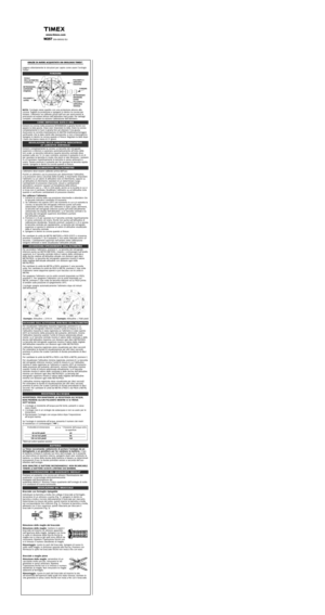 Page 4www.time\b.com
W257359-095002 EU
www.time\b.com
W257359-095002 EU
www.time\b.com
W257359-095002 EU
WIR D\bNK\fN FÜR D\fN K\bUF IHR\fR TIM\fX®UHR. 
Bitte lesen Sie die Gebrauchsanweisung für Ihre Timex
®Uhr genau
durch. 
F U N K T I O N \f N
HINWEIS: Die Uhr wird mit gesicherter Krone ausgeliefert. Schutz
entfernen und Krone hineindrücken. Der Höhenmesser muss vor der Benutzung kalibriert werden, damit Genauigkeit gewährleistet ist und falsche Richtungsangaben vermieden werden. MehrInformationen hierzu im...