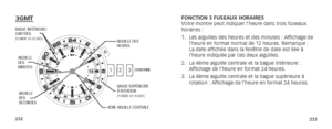 Page 119232233
3GMT
 
AIGUILLE 
DES 
SECONDES
COURONNE
BAGUE SUPÉRIEURE 
À ROTATION 
(FORMAT 24 HEURES)
4ÈME AIGUILLE CENTRALE
AIGUILLE 
DES 
MINUTESAIGUILLE DES 
HEURES
BAGUE INFÉRIEURE/
CHIFFRES 
(FORMAT 24 HEURES)
A
2
3
1
FONCTION 3 FUSEAUX HORAIRES
Votre montre peut indiquer l’heure dans trois fuseaux 
horaires :
1.  Les aiguilles des heures et des minutes : Affichage de 
l’heure en format normal de 12 heures. Remarque :  
La date affichée dans la fenêtre de date est liée à 
l’heure indiquée par ces deux...