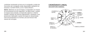 Page 148290291
continúan mostrando la hora en el cronógrafo y todas las 
funciones del cronógrafo están disponibles mediante los 
botones A (START/STOP) y B (FLY-BACK/RESET).
NOTA: Mientras se usa la brújula, el segundero se mueve 
en incrementos de dos segundos. De igual modo, cuando 
la brújula está activada, la manecilla superior e inferior 
pueden cambiar de posición ligeramente, volviendo a sus 
posiciones habituales cuando la brújula es desactivada. 
Este funcionamiento es normal y da una lectura más...