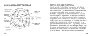 Page 177348349
CRONÓGRAFO TEMPORIZADOR
SEGUNDERO
4 TA
MANECILLA 
CENTRAL
MANECILLA 
SUPERIOR
PERFECT DATE
™ESCALA 
MINUTERO
MANECILLA 
HORARIA
CORONA
MANECILLA 
INFERIOR
23
1
A
BC
PERFECT DATE (FECHA PERFECTA)
Con la función Perfect Date™ de su reloj, la fecha no 
necesita ajustarse hasta 2060. El reloj tiene en cuenta 
los meses cortos y los años bisiestos automáticamente, 
y siempre mostrará la fecha correcta a pedido. La 
fecha fue programada en la fábrica de Timex. Cuando 
inicie su reloj por primera vez, si...