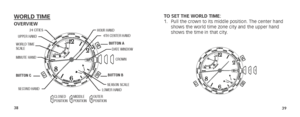 Page 223839
TO SET THE WORLD TIME:
1. Pull the crown to its middle position. The center hand 
shows the world time zone city and the upper hand 
shows the time in that city.
A
BC
1 2 3
WORLD TIME OVERVIEW
A
BC
1 2
3
corrected 3.3.11 with Paulo’s new cities
24 CITIES
WORLD TIME 
SCALE
SECOND HAND DATE WINDOW
CROWN
LOWER HAND BUTTON A 
BUTTON B 
BUTTON C 4TH CENTER HAND
SEASON SCALE
UPPER HAND
HOUR HAND
MINUTE HAND
CLOSED 
POSITION  MIDDLE 
POSITION  OUTER 
POSITION    