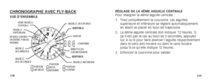 Page 72138139
RÉGLAGE DE LA 4ÈME AIGUILLE CENTRALE
Pour réaligner la 4ème aiguille centrale :
1. Tirez complètement la couronne. Les aiguilles 
supérieure et inférieure se règlent automatiquement 
en allant se placer en bout de trajectoire.
2.  La 4ème aiguille centrale doit indiquer 12 heures. Si 
ça n’est pas le cas au bout de 5 secondes, appuyez 
sur A ou B pour faire avancer l’aiguille respectivement 
dans le sens anti-horaire ou dans le sens horaire 
jusqu’à ce qu’elle indique 12 heures.
3.  Enfoncez la...