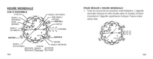 Page 85164165
HEURE MONDIALE VUE D’ENSEMBLEPOUR RÉGLER L’HEURE MONDIALE :
1. 
Tirez la couronne en position intermédiaire. L’aiguille 
centrale indique la ville située dans le fuseau horaire 
mondial et l’aiguille supérieure indique l’heure dans 
cette ville.
A
BC
1 2
3
corrected 3.3.11 with Paulo’s new cities
24 VILLES
HEURE 
MONDIALE
AIGUILLE  
DES SECONDES DATEUR
COURONNE
AIGUILLE INFÉRIEURE BOUTON A 
BOUTON B 
BOUTON C 4ÈME AIGUILLE 
CENTRALE
SAISONS
AIGUILLE 
SUPÉRIEURE
AIGUILLE DES HEURES
AIGUILLE  
DES...