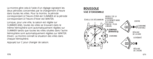 Page 88170171
La montre gère cela à l’aide d’un réglage signalant les 
deux périodes concernées par le changement d’heure 
dans toutes les villes. Pour la montre, la période 
correspondant à l’heure d’été est SUMMER et la période\
 
correspondant à l’heure d’hiver est WINTER.
Lorsque, pour une ville, la saison est réglée sur 
SUMMER (été), toutes les villes se trouvant dans le 
même hémisphère sont automatiquement réglées sur 
SUMMER tandis que toutes les villes situées dans l’autre 
hémisphère sont...