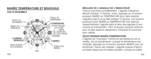 Page 92178179
MARÉE TEMPÉRATURE ET BOUSSOLEVUE D’ENSEMBLERÉGLAGE DE L’AIGUILLE DE L’INDICATEUR
Tirez la couronne complètement. L’aiguille indicatrice 
devrait indiquer 12 heures. Sinon, appuyez sur le bouton 
poussoir MARÉE ou TEMPÉRATURE pour faire avancer 
l’aiguille jusqu’à ce qu’elle indique 12 heures. Les boutons\
 
poussoirs pour MARÉE et TEMPÉRATURE font avancer 
respectivement l’aiguille dans le sens des aiguilles d’une 
montre et inversement. Tenir le bouton poussoir enfoncé 
pour la faire avancer...