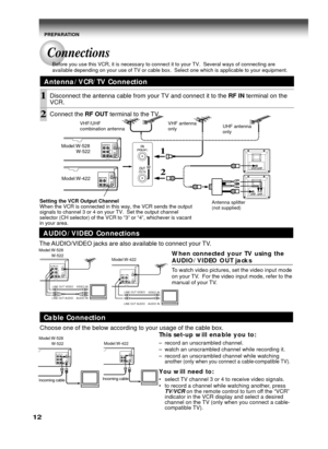 Page 1212
Antenna/VCR/TV Connection
1Disconnect the antenna cable from your TV and connect it to the RF IN terminal on the
VCR.
2Connect the RF OUT terminal to the TV.
AUDIO/VIDEO Connections
The AUDIO/VIDEO jacks are also available to connect your TV.
When connected your TV using the
AUDIO/VIDEO OUT jacks
To watch video pictures, set the video input mode
on your TV.  For the video input mode, refer to the
manual of your TV.
Setting the VCR Output Channel
When the VCR is connected in this way, the VCR sends the...