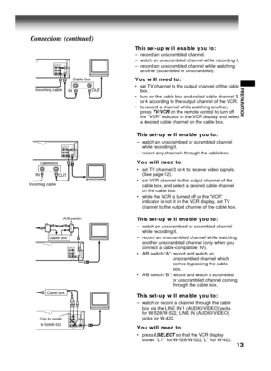 Page 1313
PREPARATION
This set-up will enable you to:
–watch an unscrambled or scrambled channel
while recording it.
–record any channels through the cable box.
You will need to:
•set TV channel 3 or 4 to receive video signals.
(See page 12).
•set VCR channel to the output channel of the
cable box, and select a desired cable channel
on the cable box.
•while the VCR is turned off or the “VCR”
indicator is not lit in the VCR display, set TV
channel to the output channel of the cable box.
This set-up will enable...