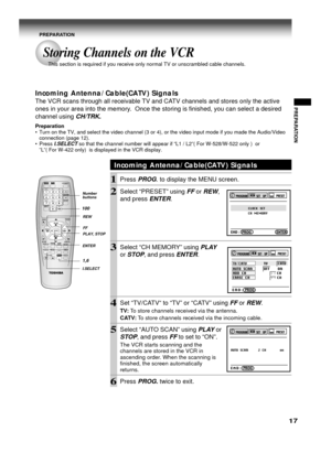 Page 1717
PREPARATION
Incoming Antenna/Cable(CATV) Signals
The VCR scans through all receivable TV and CATV channels and stores only the active
ones in your area into the memory.  Once the storing is finished, you can select a desired
channel using 
CH/TRK.
Preparation
•Turn on the TV, and select the video channel (3 or 4), or the video input mode if you made the Audio/Video
connection (page 12).
•Press 
I.SELECT so that the channel number will appear if “L1 / L2”( For W-528/W-522 only )  or
”L”( For W-422...