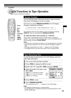 Page 2323
PLAYBACK
Tape Remaining Time
To view the tape remaining time in the VCR display, select the
tape length beforehand.
1Turn on the VCR and load a cassette.
2Press PROG. to display the MENU screen.
3Select “SET UP” using FF or REW, and press ENTER.
4Select the length of the tape, using
FF or REW.
T120: for a T-120 tape or shorter
T160: for a T-140 or T-160 tape
T180: for a T-180 tape
5Press PROG.  to exit.
6Press REMAIN/COUNTER.
The remaining time (“R - : - -”) appears in the VCR display.
Notes
• The...