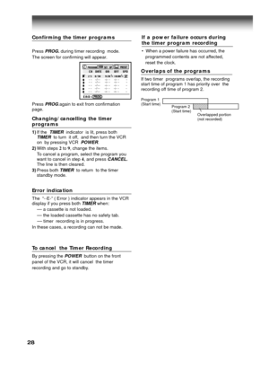 Page 2828
Confirming the timer programs
Press PROG. during timer recording  mode.
The screen for confirming will appear.
Press 
PROG.again to exit from confirmation
page.
Changing/cancelling the timerprograms
1)If the  TIMER  indicator  is lit, press bothTIMER  to turn  it off,  and then turn the VCR
on  by pressing VCR  POWER.
2)With steps 2 to 9, change the items.
To cancel a program, select the program you
want to cancel in step 4, and press 
CANCEL.The line is then cleared.
3)Press both 
TIMER  to return...