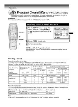 Page 2929
RECORDING
Recording the SAP/Stereo Broadcast
1On the SET UP screen (page 15),
select “SAP SET” using 
PLAY or
STOP, and set to “ON” using REW
or FF.
2Press PROG. once to exit.
3Perform a recording.
SAP (Second Audio Program broadcast):
A separate audio program, usually broadcast in a second language with the
main language.
Selecting a sound
Sounds recorded on the tape
According to your setting of “SAP SET” on the SET UP screen, the sound is recorded onto different
tracks of the tape as below. Set “SAP...