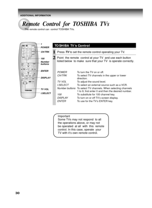 Page 3030
TOSHIBA TV’s Control
1Press TV to set the remote control operating your TV.
2
POWERTo turn the TV on or off.
CH/TRKTo select TV channels in the upper or lower
direction.
TV VOLTo adjust the sound level.
I.SELECTTo select an external source such as a VCR.
Number buttonsTo select TV channels. When selecting channels
1 to 9, first enter 0 and then the desired number.
100To substitute for 100 channel key.
DISPLAYTo turn on or off TV’s screen display.
ENTERTo use for the TV’s ENTER key.
Point  the remote...